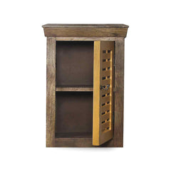 Bathroom Cabinets
