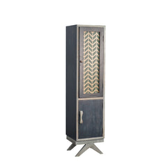 Display Unit