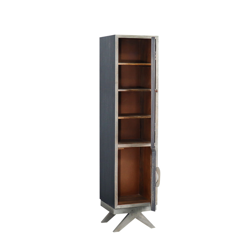 Display Units