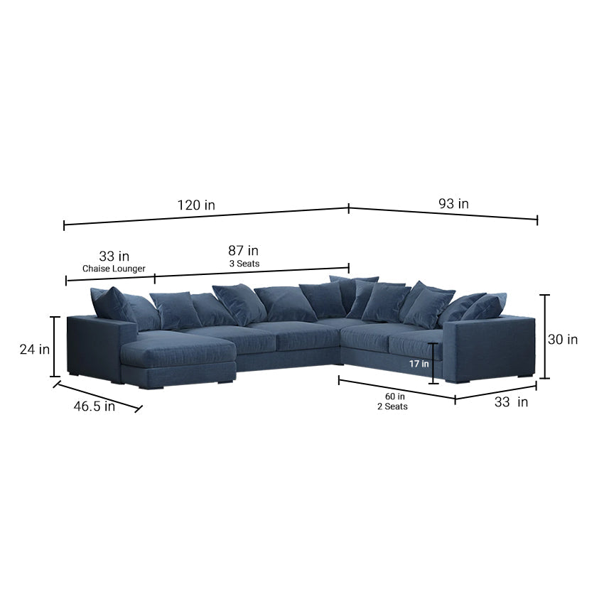 Sectional sofas online