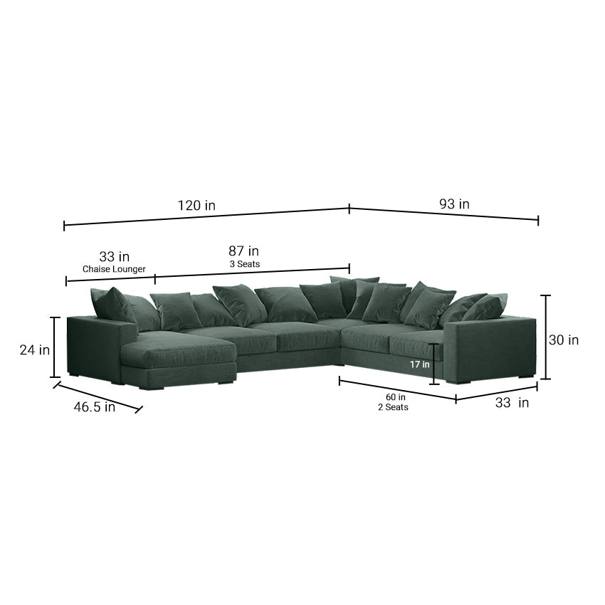 Sectional sofas online